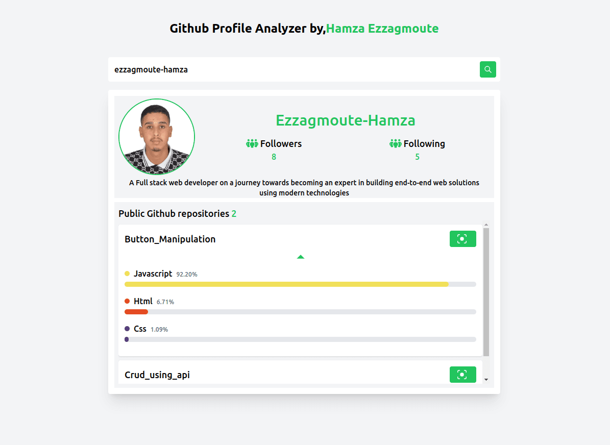 Github Profile Analyser